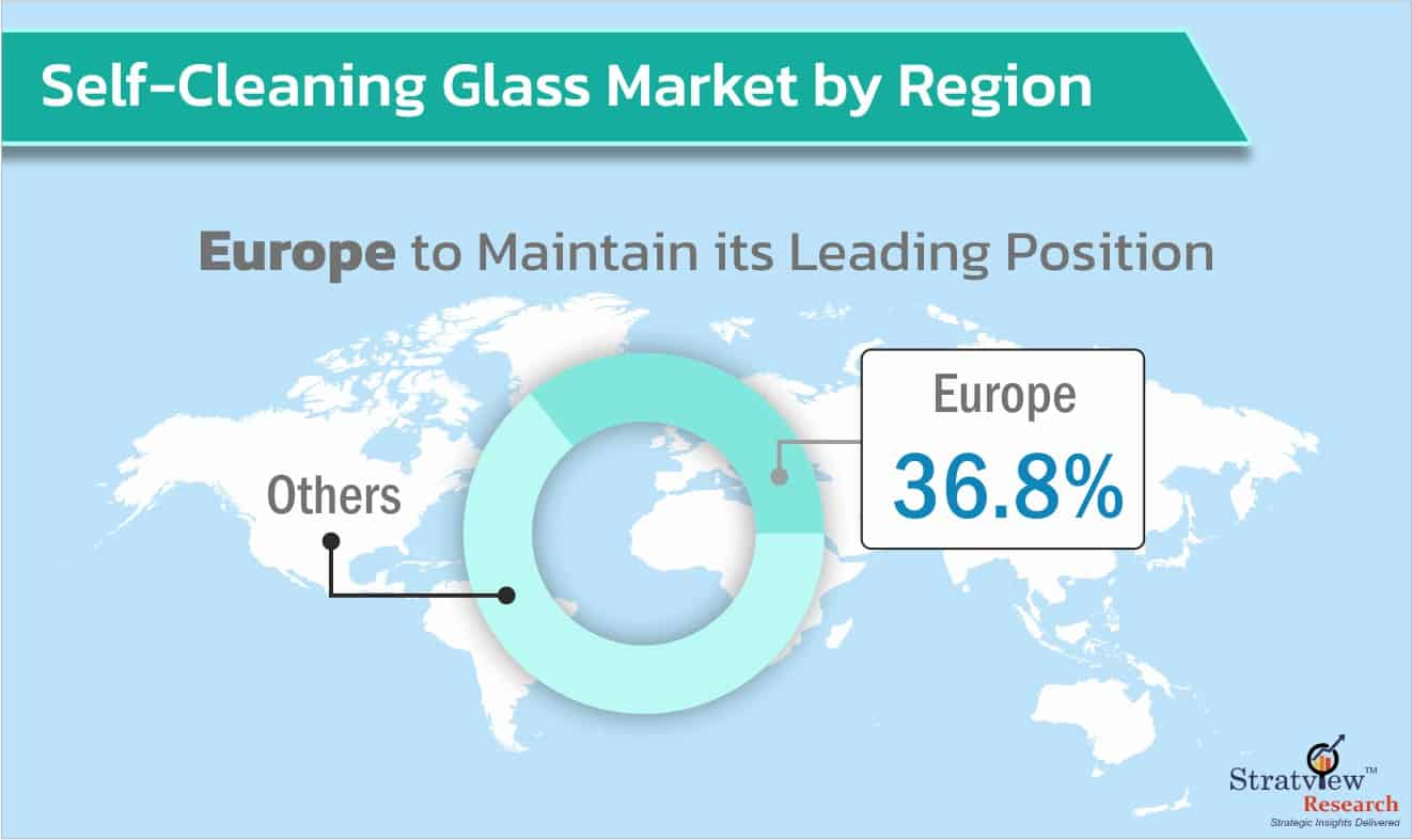 Self-Cleaning-Glass-Market-By-Region